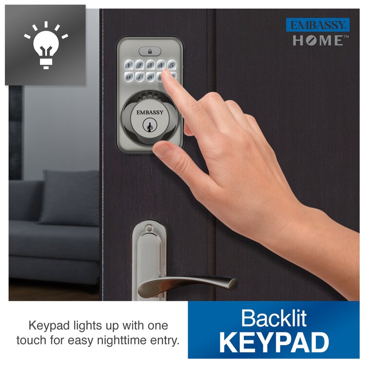 Residential keypad deals door lock